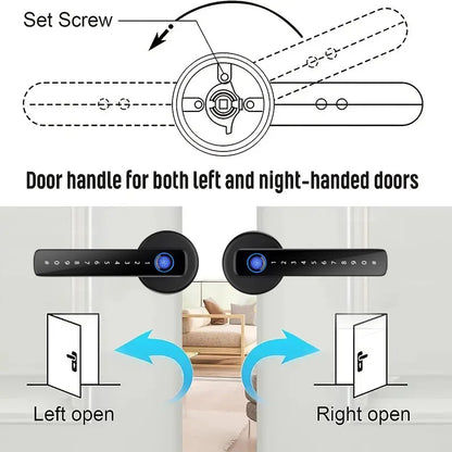 TouchGuard: Biometric Peace of Mind™